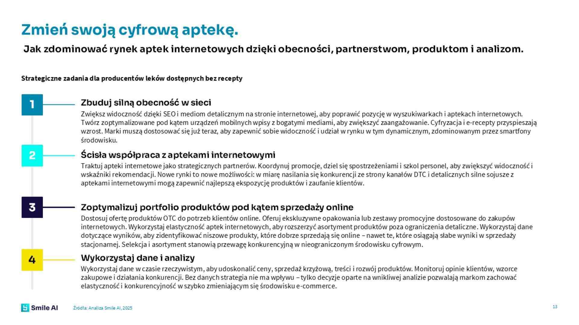 Pharma Ecommerce Study 25 PL 5